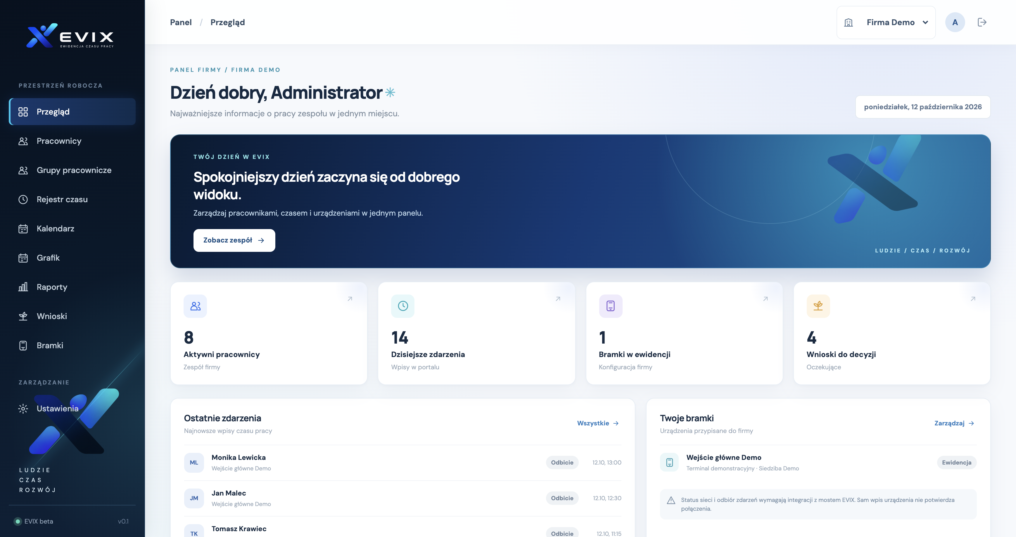Rzeczywisty pulpit EVIX dla fikcyjnej firmy Demo